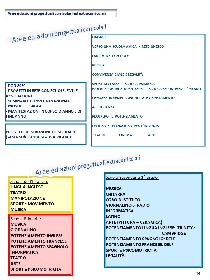 Diapositiva1 18-19